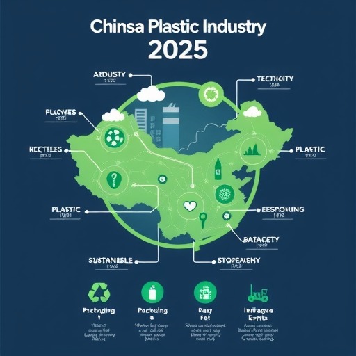 2025年中国再生塑料行业十大影响力事件(图1)