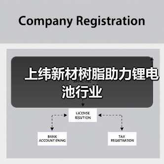 上纬新材树脂助力锂电池行业(图4) 上纬新材树脂助力锂电池行业(图4)