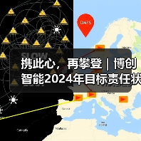 携此心,再攀登|博创智能2024年目标责任状签署仪式圆满召开(图3) 携此心,再攀登|博创智能2024年目标责任状签署仪式圆满召开(图3)