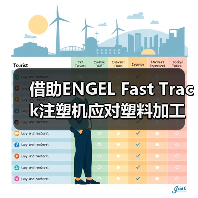 借助ENGEL Fast Track注塑机应对塑料加工挑战（图2）