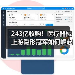 243亿收购!医疗器械上游隐形冠军如何崛起?(图4) 243亿收购!医疗器械上游隐形冠军如何崛起?(图4)