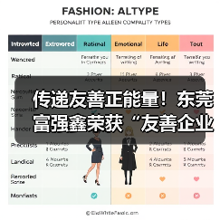 传递友善正能量！东莞富强鑫荣获“友善企业”称号（图3）