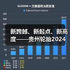 新跨越、新起点、新高度——贵州轮胎2024年销售工作会议取得圆满成功(图1) 新跨越、新起点、新高度——贵州轮胎2024年销售工作会议取得圆满成功(图1)