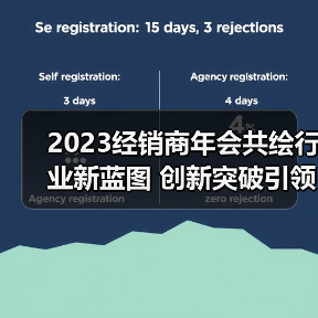 2023经销商年会共绘行业新蓝图 创新突破引领未来(图1) 2023经销商年会共绘行业新蓝图 创新突破引领未来(图1)