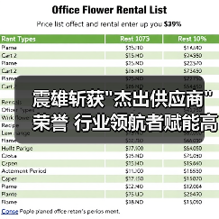 震雄斩获 震雄斩获