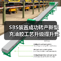 SBS装置成功转产新型充油胶工艺升级提升竞争力(图2) SBS装置成功转产新型充油胶工艺升级提升竞争力(图2)