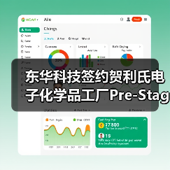 东华科技签约贺利氏电子化学品工厂Pre-Stage EPC合同,助力中国布局(图2) 东华科技签约贺利氏电子化学品工厂Pre-Stage EPC合同,助力中国布局(图2)