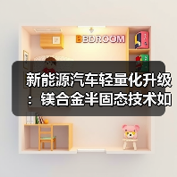 新能源汽车轻量化升级:镁合金半固态技术如何推动行业革新?(图2) 新能源汽车轻量化升级:镁合金半固态技术如何推动行业革新?(图2)