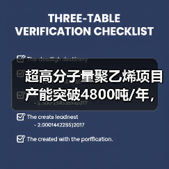 超高分子量聚乙烯项目产能突破4800吨/年,即将投产(图4) 超高分子量聚乙烯项目产能突破4800吨/年,即将投产(图4)