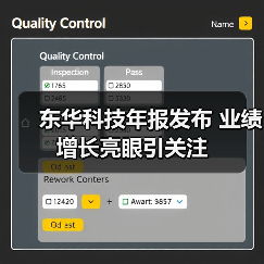 东华科技年报发布 业绩增长亮眼引关注(图2) 东华科技年报发布 业绩增长亮眼引关注(图2)