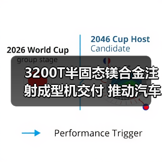 3200T半固态镁合金注射成型机交付 推动汽车轻量化应用(图4) 3200T半固态镁合金注射成型机交付 推动汽车轻量化应用(图4)