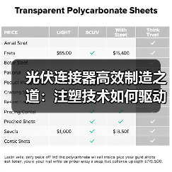 光伏连接器高效制造之道：注塑技术如何驱动绿色能源升级（图4）