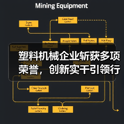 塑料机械企业斩获多项荣誉，创新实干引领行业前行（图1）