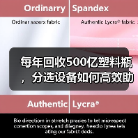 每年回收500亿塑料瓶，分选设备如何高效助力环保？（图3）