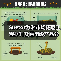 Snetor欧洲市场拓展工程材料及医用级产品分销（图2）