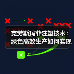 克劳斯玛菲注塑技术：绿色高效生产如何实现？（图4）