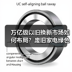 万亿级以旧换新市场如何布局？废旧家电绿色回收合作引领循环经济（图2）