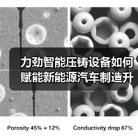 力劲智能压铸设备如何赋能新能源汽车制造升级(图4) 力劲智能压铸设备如何赋能新能源汽车制造升级(图4)