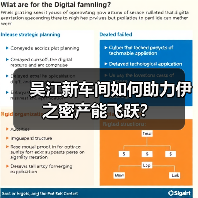 吴江新车间如何助力伊之密产能飞跃?(图4) 吴江新车间如何助力伊之密产能飞跃?(图4)