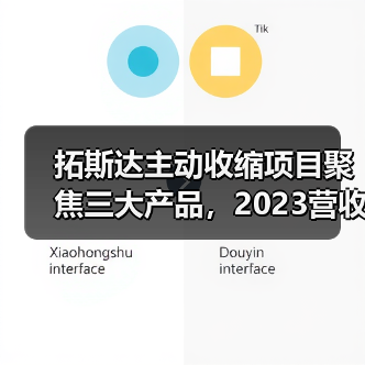 拓斯达主动收缩项目聚焦三大产品,2023营收首降背后战略转型如何破局?(图2) 拓斯达主动收缩项目聚焦三大产品,2023营收首降背后战略转型如何破局?(图2)