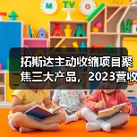 拓斯达主动收缩项目聚焦三大产品,2023营收首降背后战略转型如何破局?(图1) 拓斯达主动收缩项目聚焦三大产品,2023营收首降背后战略转型如何破局?(图1)