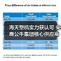 海天塑机实力获认可 荣膺公牛集团核心供应商奖（图3）