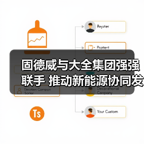 固德威与大全集团强强联手 推动新能源协同发展(图4) 固德威与大全集团强强联手 推动新能源协同发展(图4)
