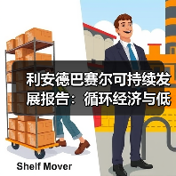 利安德巴赛尔可持续发展报告:循环经济与低碳转型突破(图1) 利安德巴赛尔可持续发展报告:循环经济与低碳转型突破(图1)