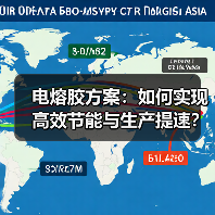 电熔胶方案:如何实现高效节能与生产提速?(图3) 电熔胶方案:如何实现高效节能与生产提速?(图3)