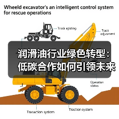 润滑油行业绿色转型:低碳合作如何引领未来?(图4) 润滑油行业绿色转型:低碳合作如何引领未来?(图4)