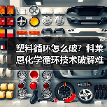 塑料循环怎么破?科莱恩化学循环技术破解难题(图3) 塑料循环怎么破?科莱恩化学循环技术破解难题(图3)