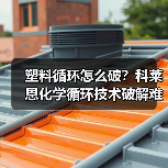 塑料循环怎么破?科莱恩化学循环技术破解难题(图4) 塑料循环怎么破?科莱恩化学循环技术破解难题(图4)