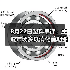 8月22日塑料早评:主流市场多以消化前期涨势为主(图2) 8月22日塑料早评:主流市场多以消化前期涨势为主(图2)