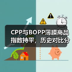 CPP与BOPP薄膜商品指数持平,历史对比分析(图4) CPP与BOPP薄膜商品指数持平,历史对比分析(图4)