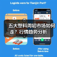 五大塑料周初市场如何走?行情趋势分析(图1) 五大塑料周初市场如何走?行情趋势分析(图1)