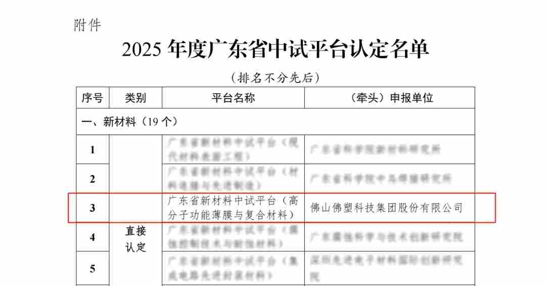 喜讯 | 佛塑科技入选2025年度广东省新材料中试平台认定名单(图1)