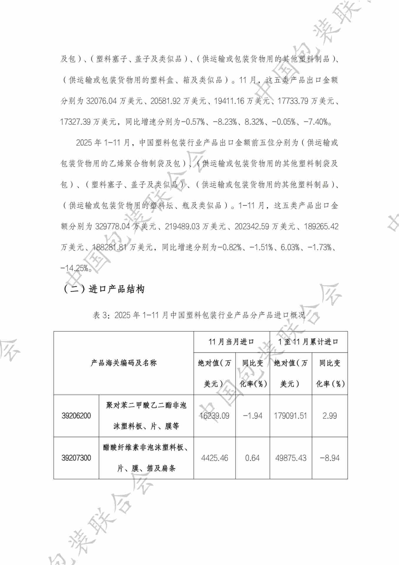 中国塑料包装行业产品进出口情况分析报告（2025年1-11月）(图4)