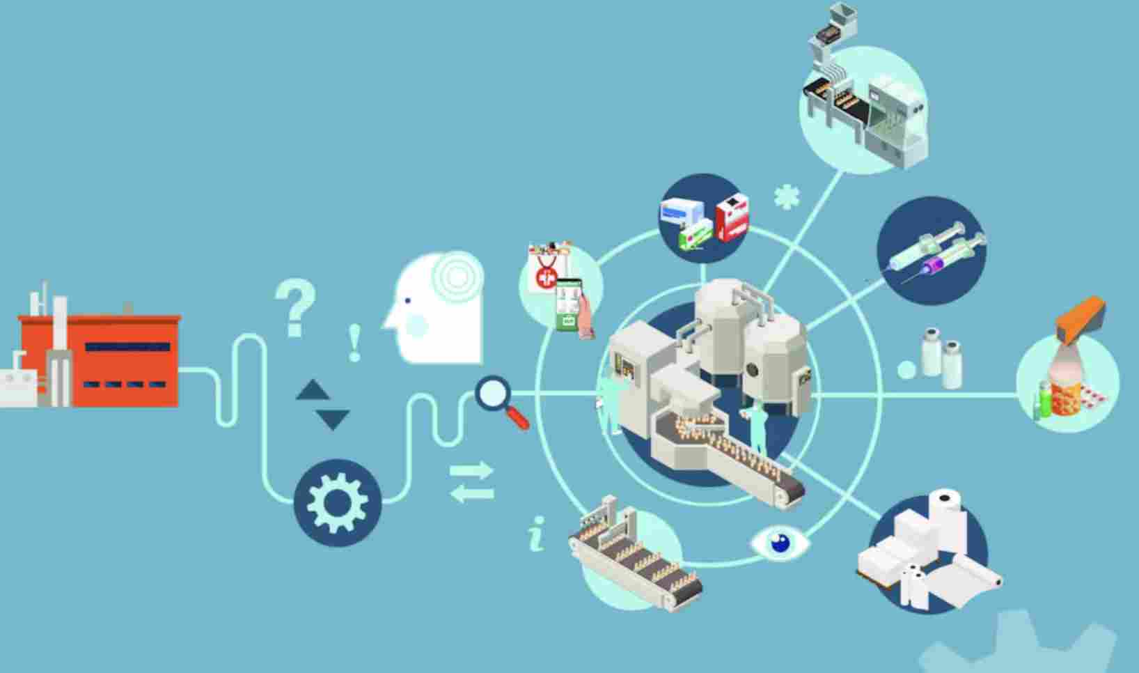 药品包装正在迈向互联时代(图1) 药品包装正在迈向互联时代(图1)
